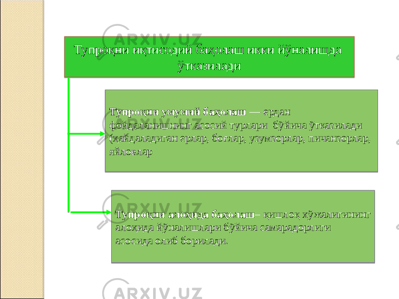 Тупроқни иқтисодий баҳолаш икки йўналишда ўтказилади Тупроқни умумий баҳолаш — ердан фойдаланишнинг асосий турлари бўйича ўтказилади (ҳайдаладиган ерлар, боғлар, узумзорлар, пичанзорлар, яйловлар Тупроқни алоҳида баҳолаш – қишлоқ хўжалигининг алоҳида йўналишлари бўйича самарадорлиги асосида олиб борилади. 01 190B 0E 0741 1F 3C 171816 0E 4707 0E 0E 