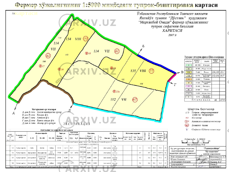 Ф е р мер х ў ж а лиг и ни н г 1 : 5 0 00 миқёс д а г и т у про қ - б о н и т ир о в к а к а р т аси 