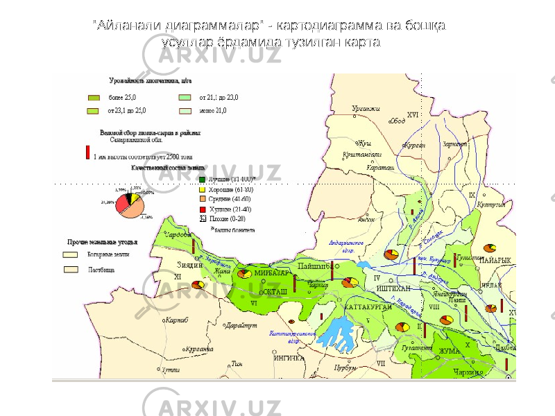 &#34;Айланали диаграммалар&#34; - картодиаграмма ва бошқа усуллар ёрдамида тузилган карта 
