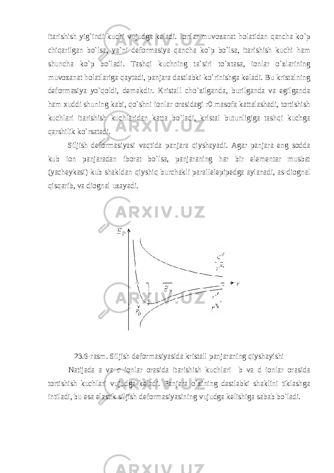 itarishish yig`indi kuchi vujudga keladi. Ionlar muvozanat holatidan qancha ko`p chiqarilgan bo`lsa, ya`ni deformasiya qancha ko`p bo`lsa, itarishish kuchi ham shuncha ko`p bo`ladi. Tashqi kuchning ta`siri to`xtasa, ionlar o`zlarining muvozanat holatlariga qaytadi, panjara dastlabki ko`rinishga keladi. Bu kristalning deformasiya yo`qoldi, demakdir. Kristall cho`zilganda, burilganda va egilganda ham xuddi shuning kabi, qo`shni ionlar orasidagi r0 masofa kattalashadi, tortishish kuchlari itarishish kuchlaridan katta bo`ladi, kristal butunligiga tashqi kuchga qarshilik ko`rsatadi. Siljish deformasiyasi vaqtida panjara qiyshayadi. Agar panjara eng sodda kub ion panjaradan iborat bo`lsa, panjaraning har bir elementar musbat (yacheykasi) kub shakldan qiyshiq burchakli parallelepipedga aylanadi, as-diognal qisqarib, va diognal uzayadi. 23.6-rasm. Siljish deformasiyasida kristall panjaraning qiyshayishi Natijada a va с ionlar orasida itarishish kuchlari b va d ionlar orasida tortishish kuchlari vujudga keladi. Panjara o`zining dastlabki shaklini tiklashga intiladi, bu esa elastik siljish deformasiyasining vujudga kelishiga sabab bo`ladi. 