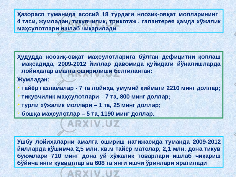 Ҳудудда ноозиқ-овқат маҳсулотларига бўлган дефицитни қоплаш мақсадида, 2009-2012 йиллар давомида қуйидаги йўналишларда лойиҳалар амалга оширилиши белгиланган: Жумладан:  тайёр газламалар - 7 та лойиҳа , умумий қиймати 2210 минг доллар;  тикувчилик ма ҳ сулотлари – 7 та, 800 минг доллар;  турли х ў жалик моллари – 1 та, 25 минг доллар;  бош қ а ма ҳ сулотлар – 5 та, 1190 минг доллар.Ҳазорасп туманида асосий 18 турдаги ноозиқ-овқат молларининг 4 таси, жумладан, тикувчилик, трикотаж , галантерея ҳамда хўжалик маҳсулотлари ишлаб чиқарилади Ушбу лойиҳаларни амалга ошириш натижасида туманда 2009-2012 йилларда қўшимча 2,5 млн. кв.м тайёр матолар, 2,1 млн. дона тикув буюмлари 710 минг дона уй хўжалик товарлари ишлаб чиқариш бўйича янги қувватлар ва 608 та янги ишчи ўринлари яратилади 