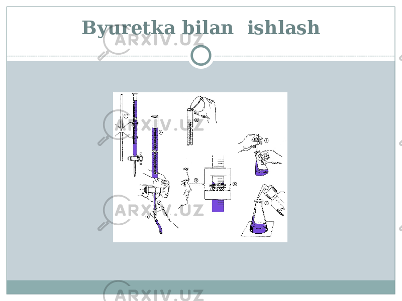 Byuretka bilan ishlash 