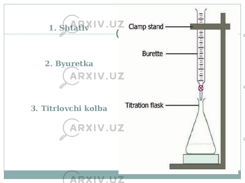 1. Shtativ 2. Byuretka 3. Titrlovchi kolba 