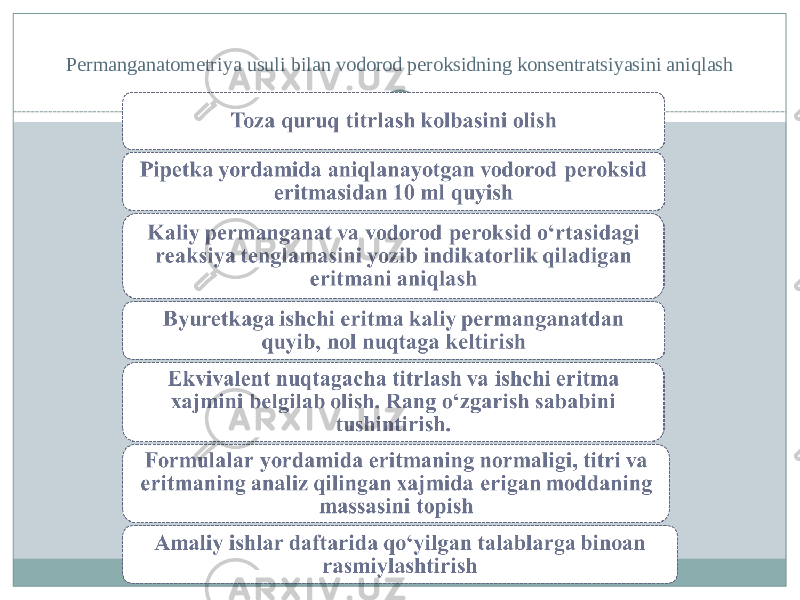 Permanganatometriya usuli bilan vodorod peroksidning konsentratsiyasini aniqlash 