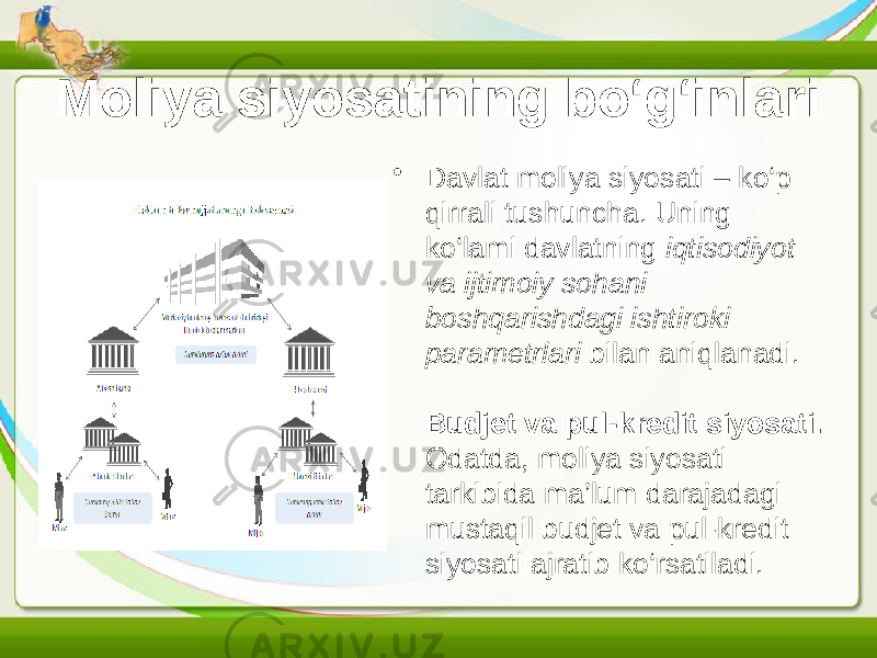 Moliya siyosatining bo‘g‘inlari • Davlat moliya siyosati – ko‘p qirrali tushuncha. Uning ko‘lami davlatning iqtisodiyot va ijtimoiy sohani boshqarishdagi ishtiroki parametrlari bilan aniqlanadi. Budjet va pul-kredit siyosati. Odatda, moliya siyosati tarkibida ma’lum darajadagi mustaqil budjet va pul-kredit siyosati ajratib ko‘rsatiladi. 