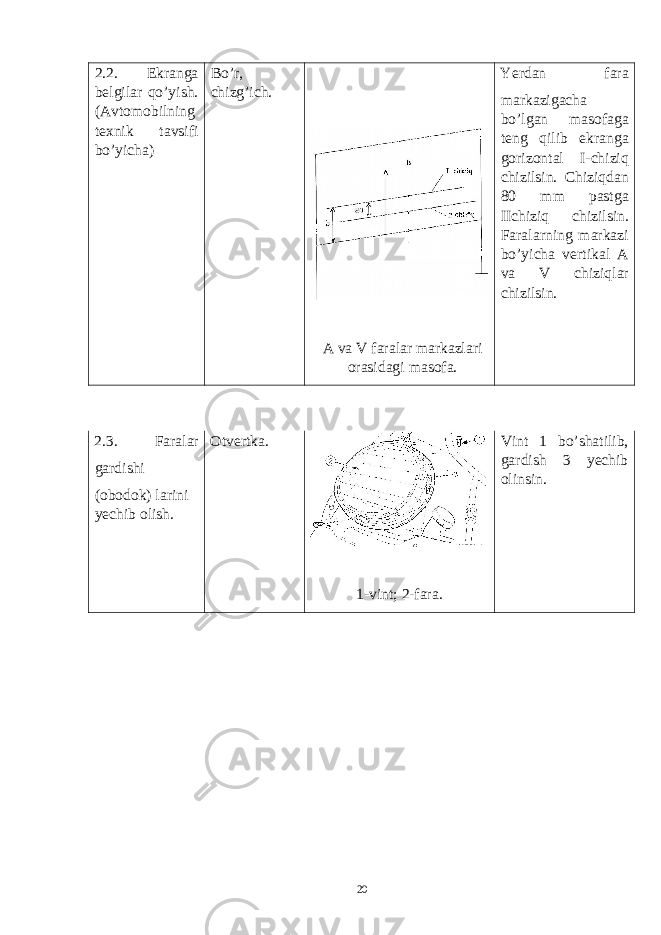 2.2. Ekranga belgilar qo’yish. (Avtomobilning texnik tavsifi bo’yicha) Bo’r, chizg’ich. A va V faralar markazlari orasidagi masofa. Yerdan fara markazigacha bo’lgan masofaga teng qilib ekranga gorizontal I-chiziq chizilsin. Chiziqdan 80 mm pastga IIchiziq chizilsin. Faralarning markazi bo’yicha vertikal A va V chiziqlar chizilsin. 2.3. Faralar gardishi (obodok) larini yechib olish. Otvertka. 1-vint; 2-fara. Vint 1 bo’ shatilib, gardish 3 yechib olinsin. 20 