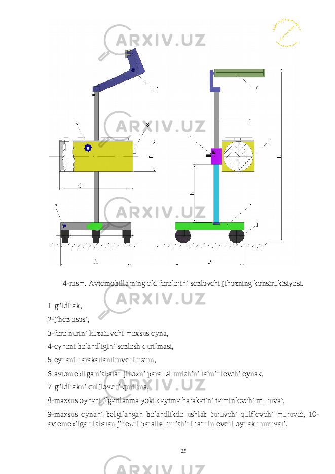 4-rasm. Avtomobillarning old faralarini sozlovchi jihozning konstruktsiyasi. 1-g&#39;ildirak, 2-jihoz asosi, 3-fara nurini kuzatuvchi maxsus oyna, 4-oynani balandligini sozlash qurilmasi, 5-oynani harakatlantiruvchi ustun, 6-avtomobilga nisbatan jihozni parallel turishini ta&#39;minlovchi oynak, 7-g&#39;ildirakni qulflovchi qurilma, 8-maxsus oynani ilgarilanma yoki qaytma harakatini ta&#39;minlovchi muruvat, 9-maxsus oynani belgilangan balandlikda ushlab turuvchi qulflovchi muruvat, 10- avtomobilga nisbatan jihozni parallel turishini ta&#39;minlovchi oynak muruva ti. 25 