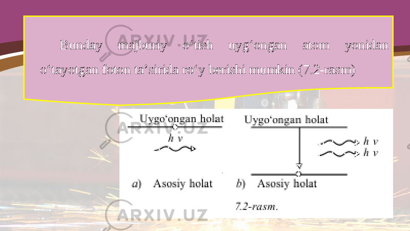 Bunday majburiy o‘tish uyg‘ongan atom yonidan o‘tayotgan foton ta’sirida ro‘y berishi mumkin (7.2-rasm) 