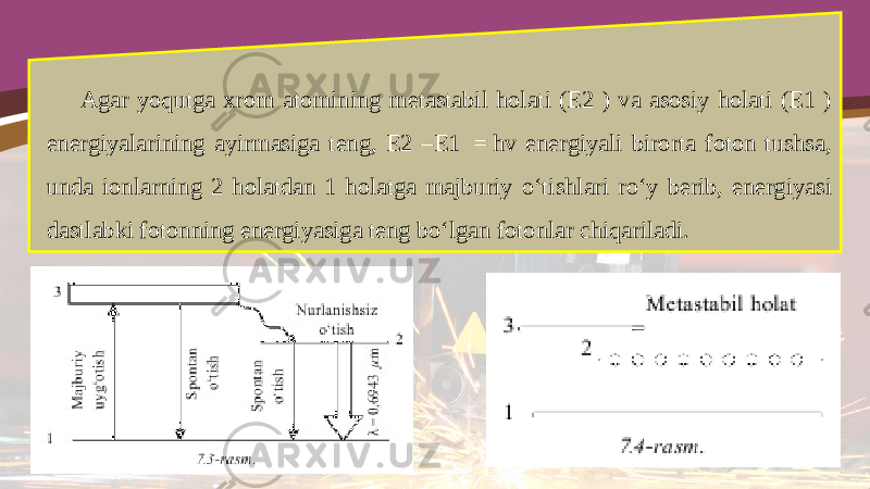 Agar yoqutga xrom atomining metastabil holati (E2 ) va asosiy holati (E1 ) energiyalarining ayirmasiga teng, E2 –E1  = hv energiyali birorta foton tushsa, unda ionlarning 2 holatdan 1 holatga majburiy o‘tishlari ro‘y berib, energiyasi dastlabki fotonning energiyasiga teng bo‘lgan fotonlar chiqariladi. 