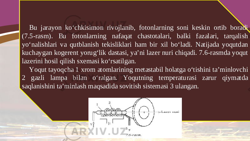 Bu jarayon ko‘chkisimon rivojlanib, fotonlarning soni keskin ortib boradi (7.5-rasm). Bu fotonlarning nafaqat chastotalari, balki fazalari, tarqalish yo‘nalishlari va qutblanish tekisliklari ham bir xil bo‘ladi. Natijada yoqutdan kuchaygan kogerent yorug‘lik dastasi, ya’ni lazer nuri chiqadi. 7.6-rasmda yoqut lazerini hosil qilish sxemasi ko‘rsatilgan. Yoqut tayoqcha 1 xrom atomlarining metastabil holatga o‘tishini ta’minlovchi 2 gazli lampa bilan o‘ralgan. Yoqutning temperaturasi zarur qiymatda saqlanishini ta’minlash maqsadida sovitish sistemasi 3 ulangan. 