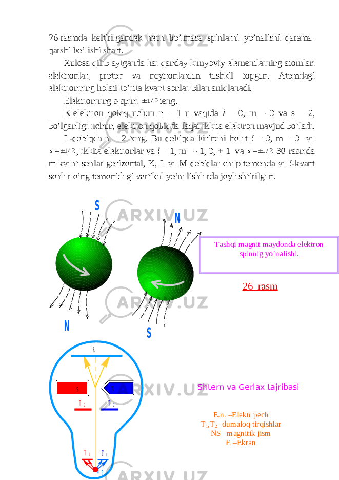 Tashqi magnit maydonda elektron spinnig yo`nalishi .S N S N E N S T2 T2 T1 T1 E p26-r а smd а k е ltirilg а nd е k h е ch bo’lm а s а spinl а rni yo’n а lishi q а r а m а - q а rshi bo’lishi sh а rt. Xul о s а qilib а ytg а nd а h а r q а nd а y kimyoviy el е m е ntl а rning а t о ml а ri el е ktr о nl а r, pr о t о n v а n е ytr о nl а rd а n t а shkil t о pg а n. А t о md а gi el е ktr о nning h о l а ti to’rtt а kv а nt s о nl а r bil а n а niql а n а di. El е ktr о nning s-spini 2/1 t е ng. K-el е ktr о n q о biq uchun n = 1 u v а qtd а l = 0, m = 0 v а s = 2, bo’lganligi uchun, el е ktr о n q о biqd а f а q а t ikkit а el е ktr о n m а vjud bo’l а di. L -q о biqd а n = 2 t е ng. Bu q о biqd а birinchi h о l а t l = 0, m = 0 v а 2/1s , ikkit а el е ktr о nl а r v а l = 1, m = -1, 0, + 1 v а 2/1s 30-r а smd а m kv а nt s о nl а r g о riz о nt а l, K, L v а M q о biql а r ch а p t о m о nd а v а l -kv а nt s о nl а r o’ng t о m о nid а gi v е rtik а l yo’n а lishl а rd а j о yl а shtirilg а n. 26 rasm Shtern va Gerlax tajribasi E.n. –Elektr pech T 1 ,T 2 –dumaloq tirqishlar NS –magnitik jism E –Ekran 