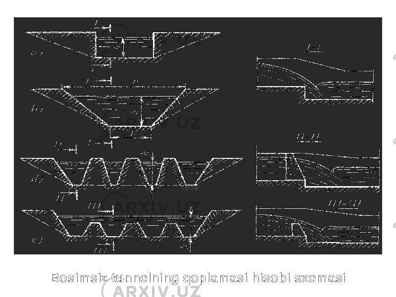 Bosimsiz tunnelning qoplamasi hisobi sxemasi 