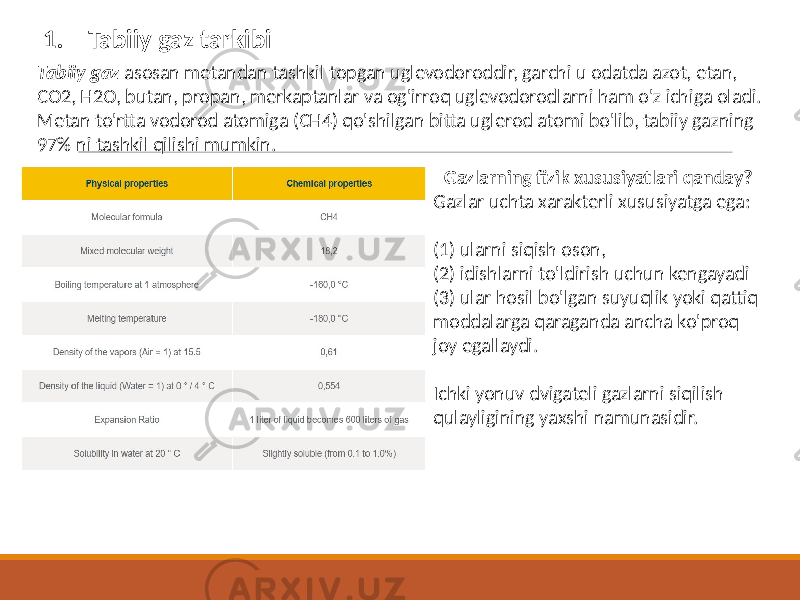 Tabiiy gaz asosan metandan tashkil topgan uglevodoroddir, garchi u odatda azot, etan, CO2, H2O, butan, propan, merkaptanlar va og&#39;irroq uglevodorodlarni ham o&#39;z ichiga oladi. Metan to&#39;rtta vodorod atomiga (CH4) qo&#39;shilgan bitta uglerod atomi bo&#39;lib, tabiiy gazning 97% ni tashkil qilishi mumkin. 1. Tabiiy gaz tarkibi Gazlarning fizik xususiyatlari qanday? Gazlar uchta xarakterli xususiyatga ega: (1) ularni siqish oson, (2) idishlarni to&#39;ldirish uchun kengayadi (3) ular hosil bo&#39;lgan suyuqlik yoki qattiq moddalarga qaraganda ancha ko&#39;proq joy egallaydi. Ichki yonuv dvigateli gazlarni siqilish qulayligining yaxshi namunasidir. 