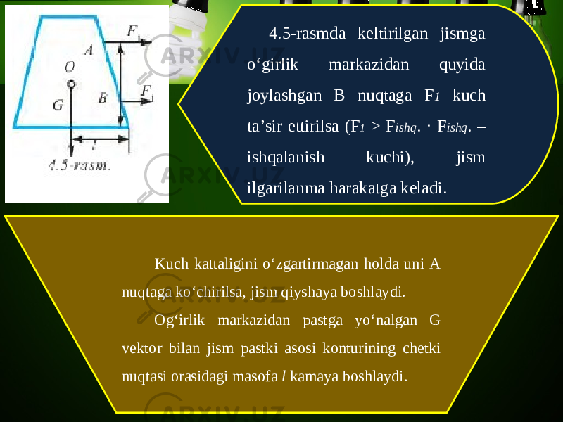 4.5-rasmda keltirilgan jismga o‘girlik markazidan quyida joylashgan B nuqtaga F 1 kuch ta’sir ettirilsa (F 1 > F ishq . · F ishq . – ishqalanish kuchi), jism ilgarilanma harakatga keladi. Kuch kattaligini o‘zgartirmagan holda uni A nuqtaga ko‘chirilsa, jism qiyshaya boshlaydi. Og‘irlik markazidan pastga yo‘nalgan G vektor bilan jism pastki asosi konturining chetki nuqtasi orasidagi masofa l kamaya boshlaydi. 