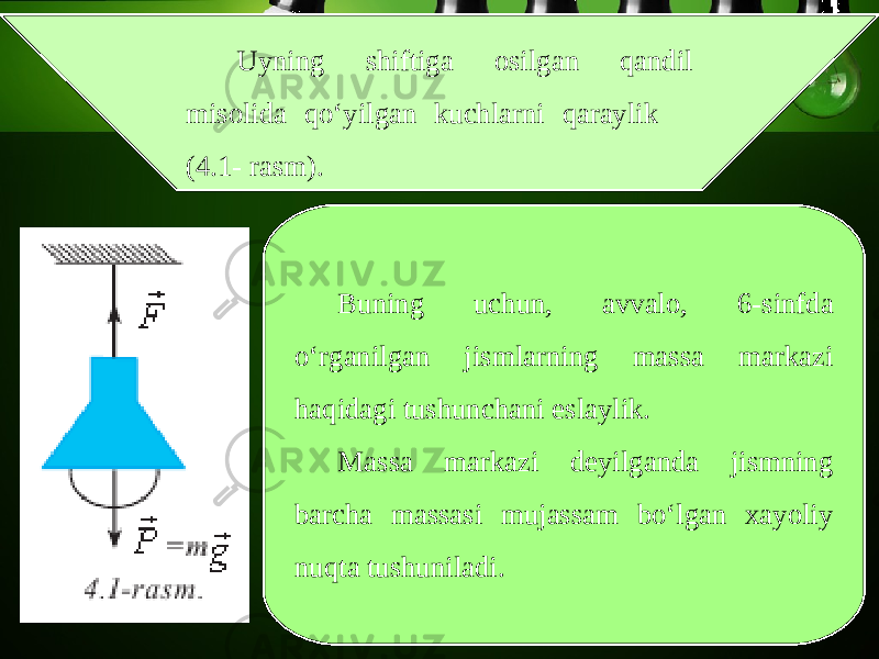 Uyning shiftiga osilgan qandil misolida qo‘yilgan kuchlarni qaraylik (4.1- rasm). Buning uchun, avvalo, 6-sinfda o‘rganilgan jismlarning massa markazi haqidagi tushunchani eslaylik. Massa markazi deyilganda jismning barcha massasi mujassam bo‘lgan xayoliy nuqta tushuniladi. 