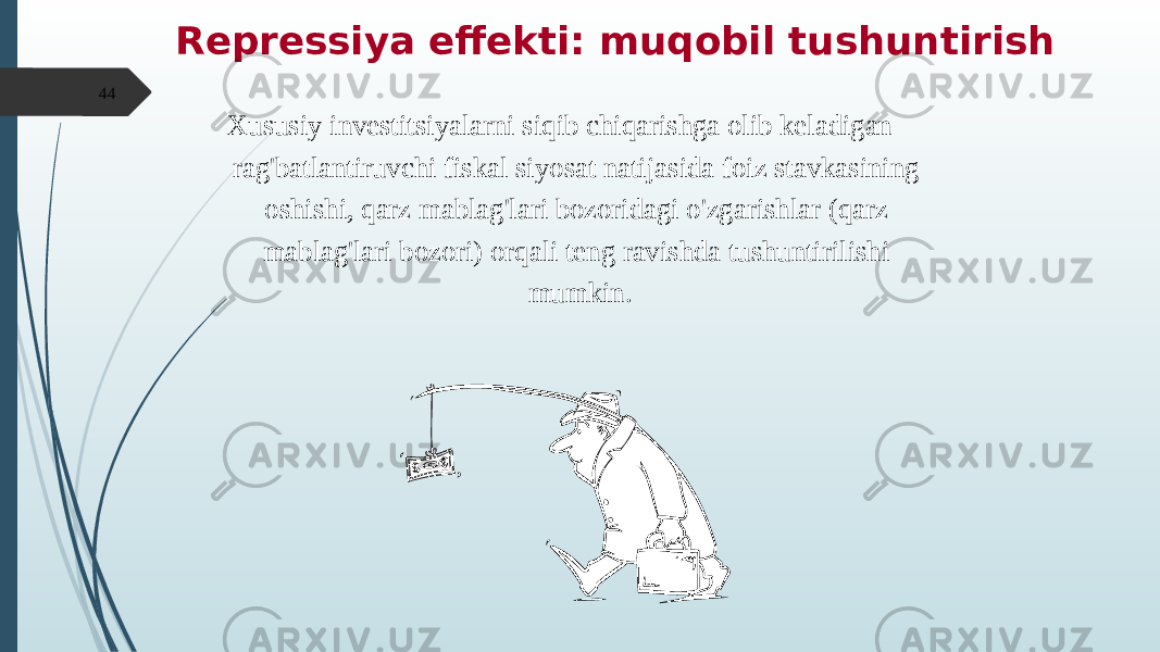 Repressiya effekti: muqobil tushuntirish Xususiy investitsiyalarni siqib chiqarishga olib keladigan rag&#39;batlantiruvchi fiskal siyosat natijasida foiz stavkasining oshishi, qarz mablag&#39;lari bozoridagi o&#39;zgarishlar (qarz mablag&#39;lari bozori) orqali teng ravishda tushuntirilishi mumkin.44 