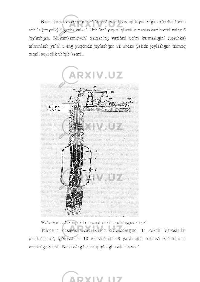 Nasos kompressor quvur birikmasi orqali suyuqlik yuqoriga ko’tariladi va u uchlik (troynik) 5 gacha keladi. Uchlikni yuqori qismida mustaxkamlovchi xalqa 6 joylashgan. Mustaxkamlovchi xalqaning vazifasi oqim ketmasligini (utechka) ta`minlash ya`ni u eng yuqorida joylashgan va undan pastda joylashgan tarmoq orqali suyuqlik chiqib ketadi. 14.1.-rasm. CHuqurlik nasosi kurilmasining sxemasi Tebratma dastgox mexanizmida elektrodvigatel 11 orkali krivoshitlar xarakatlanadi, krivoshiplar 10 va shatunlar 9 yordamida balansir 8 tebranma xarakatga keladi. Nasosning ishlari quyidagi usulda boradi. 