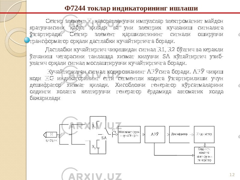 12Ф7244 токлар индикаторининг ишлаши Сезгир элемент H, назоратланувчи импулслар электромагнит майдон яратувчисини қабул қилади ва уни электрик кучланиш сигналига ўзгартиради. Сезгир элемент қаршилигининг сигнали оширувчи трансформатор орқали дастлабки кучайтиргичга боради. Дастлабки кучайтиргич чиқишидан сигнал R1, R2 бўлгич ва керакли ўлчаниш чегарасини танлашда хизмат килувчи SA кўпайтиргич узиб- улагич орқали сигнал мослаштирувчи кучайтиргичга боради. Кучайтирилган сигнал кодировканинг АРЎсига боради. АРЎ чиқиш коди HG индикаторининг етти сегментли кодига ўзгартирилиши учун дешифратор хизмат қилади. Хисобловчи генератор кўрсатмаларини олдинги холатга келтирувчи генератор ёрдамида автоматик холда бажарилади Мослаштирувч и кучайтирги АРЎ Дешифратор Н Индикатор Олдинги холатга келтирувчи генераторқисқич С gR 1 R 2 SA 