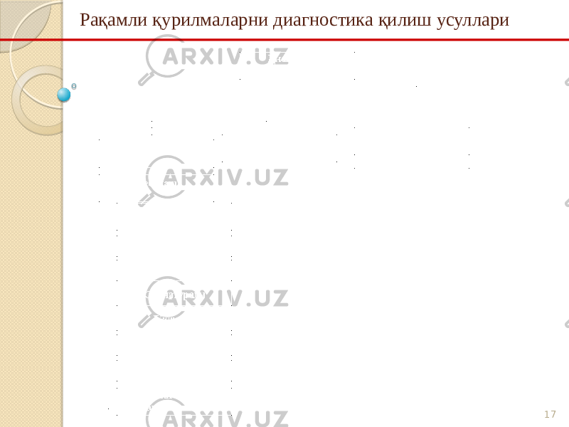 17Рақамли қурилмаларни диагностика қилиш усуллари 