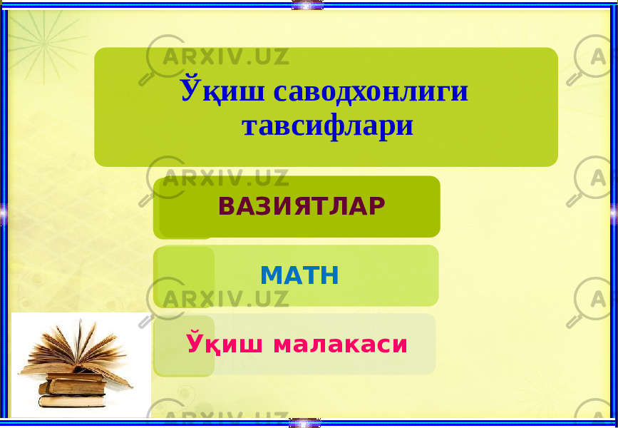 Ўқиш саводхонлиги тавсифлари ВАЗИЯТЛАР МАТН Ўқиш малакаси 