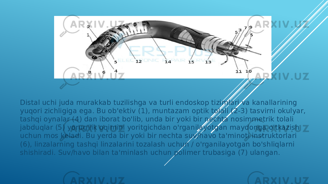 Distal uchi juda murakkab tuzilishga va turli endoskop tizimlari va kanallarining yuqori zichligiga ega. Bu ob&#39;ektiv (1), muntazam optik tolali ( 2-3) tasvirni okulyar, tashqi oynalar (4) dan iborat bo&#39;lib, unda bir yoki bir nechta nosimmetrik tolali jabduqlar (5) yorug&#39;lik oqimini yoritgichdan o&#39;rganilayotgan maydonga o&#39;tkazish uchun mos keladi. Bu yerda bir yoki bir nechta suv/havo ta&#39;minoti instruktorlari (6), linzalarning tashqi linzalarini tozalash uchun / o&#39;rganilayotgan bo&#39;shliqlarni shishiradi. Suv/havo bilan ta&#39;minlash uchun polimer trubasiga (7) ulangan. 