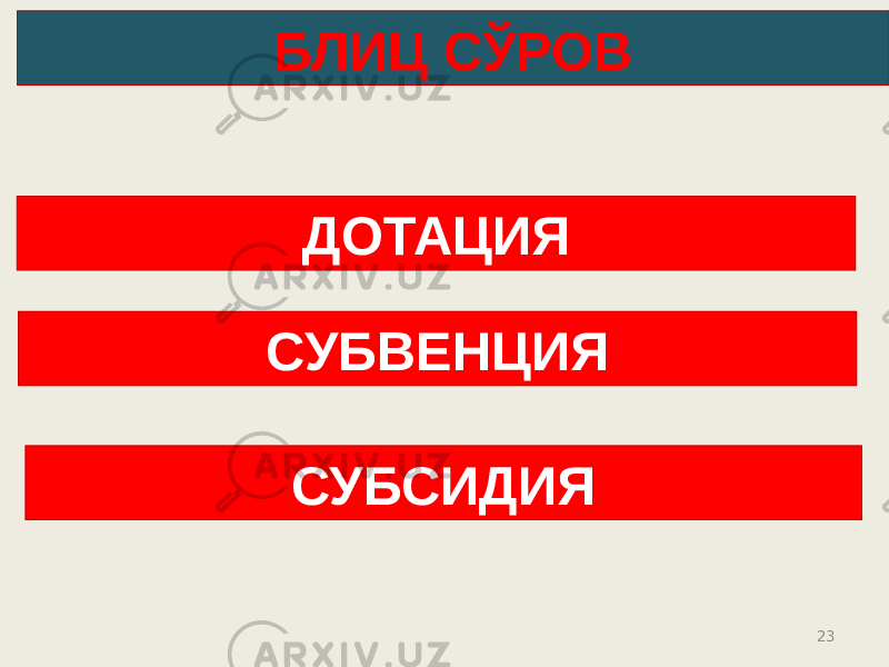 23БЛИЦ СЎРОВ ДОТАЦИЯ СУБВЕНЦИЯ СУБСИДИЯ 