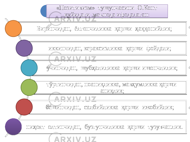 «Позитивизм» тушунчасини О.Конт қуйидаги маънода ифодалаган: Биринчидан, ёлгончиликка қарши ҳаққонийлик; иккинчидан, кераксизликка қарши фойдали; учинчидан, шубҳалиликка қарши ишончлилик; тўртинчидан, ноаниқликка, мавҳумликка қарши аниқлик; бешинчидан, салбийликка қарши ижобийлик; ниҳоят олтинчидан, бузғунчиликка қарши тузувчанлик.545D 3A 222A 2A 2335 2D3C26 0B 2F 37 