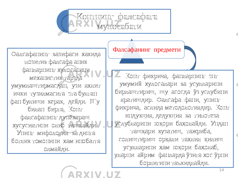 Контнинг фалсафага муносабати Фалсафанинг вазифаси хакида позитив фалсафа аник фанларнинг хулосасини механистик тарзда умумлаштирмасдан, узи яхлит ички тузилмасига эга булган фан булиши керак, дейди. Шу билан бирга, Конт фалсафанинг дунёкараш хусусиятини олиб ташлайди. Унинг мифология ва динга боглик томонини хам инобатга олмайди. Фалсафанинг предмети Конт фикрича, фанларнинг энг умумий хулосалари ва усулларини бирлаштириш, шу асосда ўз услубини яратишдир. Фалсафа фани, унинг фикрича, аслида методологиядир. Конт индукция, дедукция ва гипотеза услубларини юқори баҳолайди. Ундан ташқари кузатиш, тажриба, солиштириш орқали тахлил қилиш усулларини ҳам юқори баҳолаб, уларни айрим фанларда ўзига хос ўрни борлигини таъкидлайди. 14 