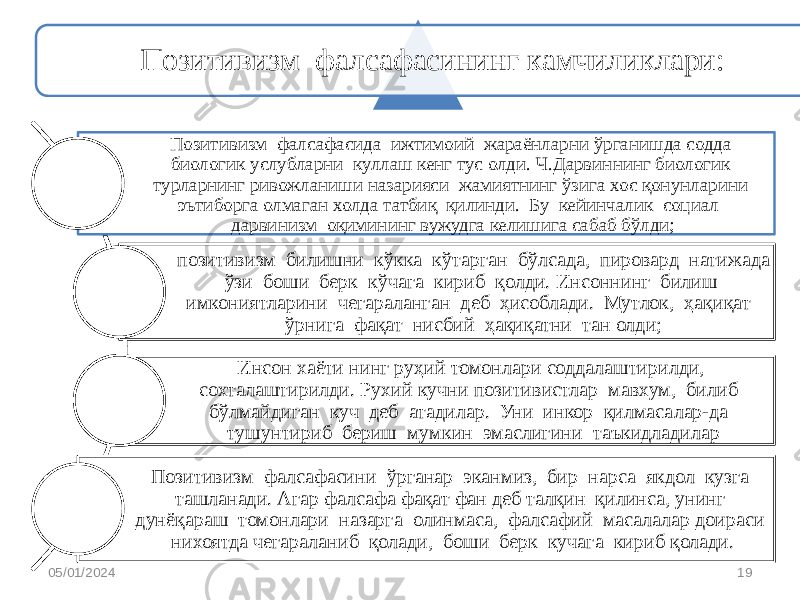 Позитивизм фалсафасининг камчиликлари: Позитивизм фалсафасида ижтимоий жараёнларни ўрганишда содда биологик услубларни куллаш кенг тус олди. Ч.Дарвиннинг биологик турларнинг ривожланиши назарияси жамиятнинг ўзига хос қонунларини эътиборга олмаган холда татбиқ қилинди. Бу кейинчалик социал дарвинизм оқимининг вужудга келишига сабаб бўлди; позитивизм билишни кўкка кўтарган бўлсада, пировард натижада ўзи боши берк кўчага кириб қолди. Инсоннинг билиш имкониятларини чегараланган деб ҳисоблади. Мутлок, ҳақиқат ўрнига фақат нисбий ҳақиқатни тан олди; Инсон хаёти нинг руҳий томонлари соддалаштирилди, сохталаштирилди. Рухий кучни позитивистлар мавхум, билиб бўлмайдиган куч деб атадилар. Уни инкор қилмасалар-да тушунтириб бериш мумкин эмаслигини таъкидладилар Позитивизм фалсафасини ўрганар эканмиз, бир нарса якдол кузга ташланади. Агар фалсафа фақат фан деб талқин қилинса, унинг дунёқараш томонлари назарга олинмаса, фалсафий масалалар доираси нихоятда чегараланиб қолади, боши берк кучага кириб қолади. 05/01/2024 19 