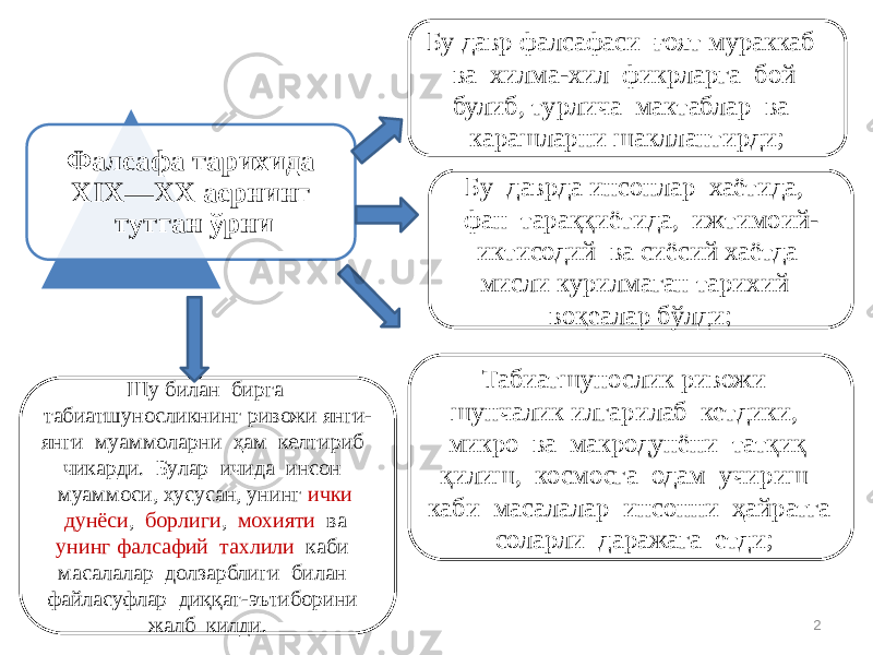 Фалсафа тарихида XIX—XX асрнинг тутган ўрни Бу давр фалсафаси ғоят мураккаб ва хилма-хил фикрларга бой булиб, турлича мактаблар ва карашларни шакллантирди; Бу даврда инсонлар хаётида, фан тараққиётида, ижтимоий- иктисодий ва сиёсий хаётда мисли курилмаган тарихий воқеалар бўлди; Табиатшунослик ривожи шунчалик илгарилаб кетдики, микро ва макродунёни татқиқ қилиш, космосга одам учириш каби масалалар инсонни ҳайратга соларли даражага етди;Шу билан бирга табиатшуносликнинг ривожи янги- янги муаммоларни ҳам келтириб чикарди. Булар ичида инсон муаммоси, хусусан, унинг ички дунёси , борлиги , мохияти ва унинг фалсафий тахлили каби масалалар долзарблиги билан файласуфлар диққат-эътиборини жалб килди. 2 