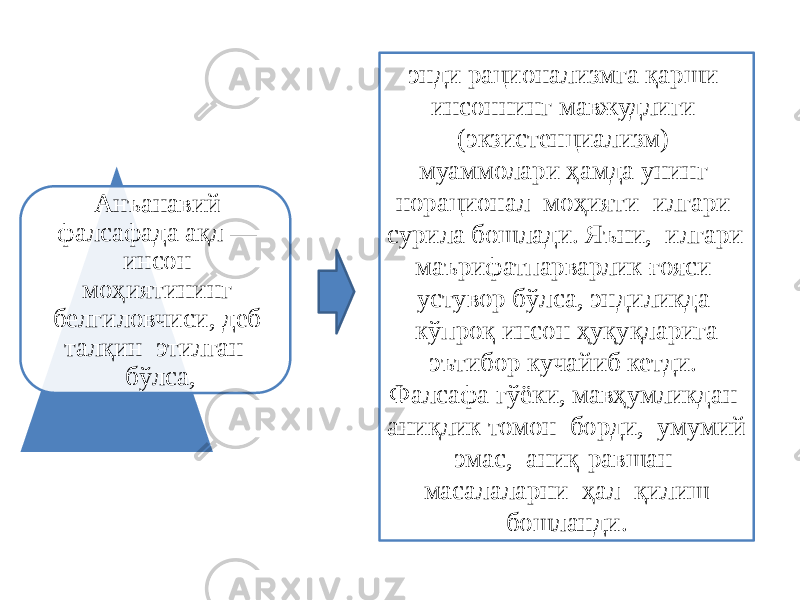 энди рационализмга қарши инсоннинг мавжудлиги (экзистенциализм) муаммолари ҳамда унинг норационал моҳияти илгари сурила бошлади. Яъни, илгари маърифатпарварлик ғояси устувор бўлса, эндиликда кўпроқ инсон ҳуқуқларига эътибор кучайиб кетди. Фалсафа гўёки, мавҳумликдан аниқлик томон борди, умумий эмас, аниқ-равшан масалаларни ҳал қилиш бошланди.Анъанавий фалсафада ақл — инсон моҳиятининг белгиловчиси, деб талқин этилган бўлса, 