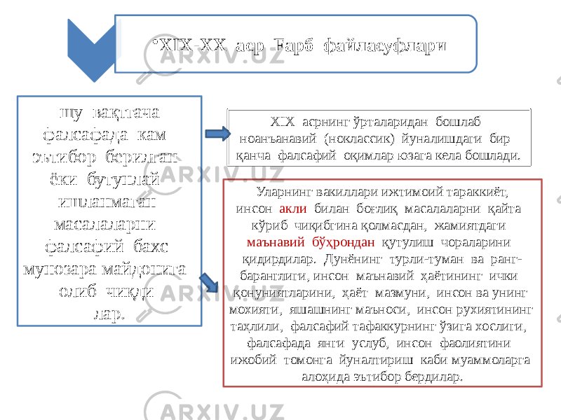 • XIX-XX аср Fapб файласуфлари шу вақтгача фалсафада кам эътибор берилган ёки бутунлай ишланмаган масалаларни фалсафий бахс- мунозара майдонига олиб чиқди- лар. XIX асрнинг ўрталаридан бошлаб ноанъанавий (ноклассик) йуналишдаги бир қанча фалсафий оқимлар юзага кела бошлади. Уларнинг вакиллари ижтимоий тараккиёт, инсон акли билан боғлиқ масалаларни қайта кўриб чиқибгина қолмасдан, жамиятдаги маънавий бўҳрондан қутулиш чораларини қидирдилар. Дунёнинг турли-туман ва ранг- баранглиги, инсон маънавий ҳаётининг ички қонуниятларини, ҳаёт мазмуни, инсон ва унинг мохияти, яшашнинг маъноси, инсон рухиятининг таҳлили, фалсафий тафаккурнинг ўзига хослиги, фалсафада янги услуб, инсон фаолиятини ижобий томонга йуналтириш каби муаммоларга алоҳида эътибор бердилар. 