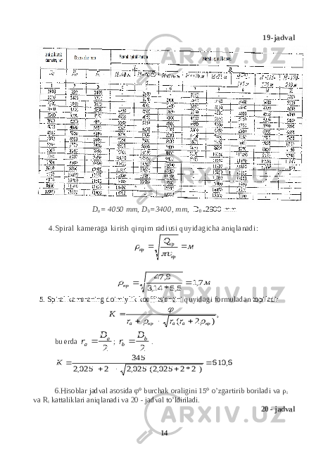 19-jadval D a = 4050 mm, D b =3400, mm, D 0 = 2900 mm 4.Spiral kameraga kirish q ir q im radiusi quyidagicha ani q la nadi: м Q кр кр кр     м кр 7,1 5,5* 14,3 9, 47    5. Spiral kameraning doimiylik koeffitsientini quyidagi formuladan topiladi: ,) 2 ( кр a a кр a r r r К        bu erda 2 a a D r  ; 2 b b D r  . 6, 610 )2*2 025,2( 025,2 2 025,2 345      К 6.Hisoblar jadval asosida φ° burchak oraligini 15° o’zgartirib boriladi va ρ i va R i kattaliklari aniqlanadi va 20 - jadval to’ldiriladi. 20 - jadval 14 