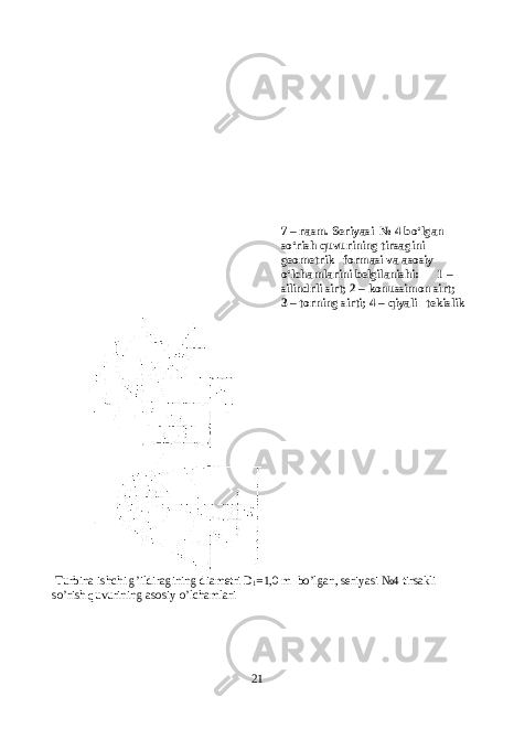  Turbina ishchi g ’ ildiragining diametri D 1 =1,0 m bo ’ lgan , seriyasi №4 tirsakli so ’ rish quvurining asosiy o ’ lchamlari 21 7 – rasm. Seriyasi № 4 bo‘lgan so‘rish quvurining tirsagini geometrik formasi va asosiy o‘lchamlarini belgilanishi: 1 – silindrli sirt; 2 – konussimon sirt; 3 – torning sirti; 4 – qiyali tekislik 