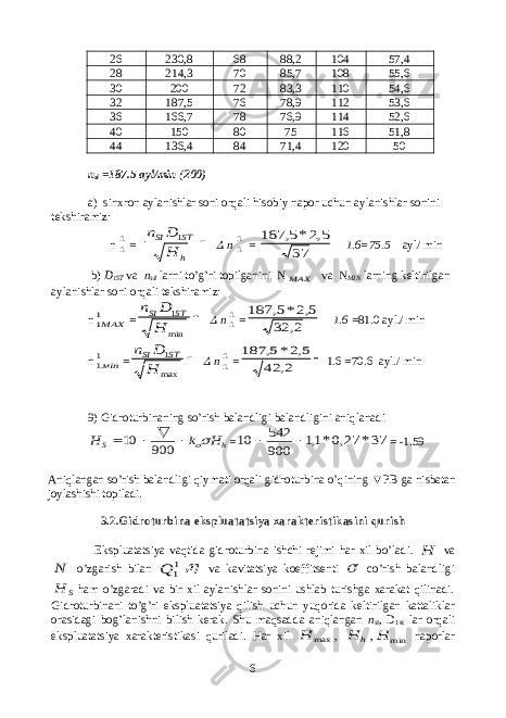26 230,8 68 88,2 104 57,4 28 214,3 70 85,7 108 55,6 30 200 72 83,3 110 54,6 32 187,5 76 78,9 112 53,6 36 166,7 78 76,9 114 52,6 40 150 80 75 116 51,8 44 136,4 84 71,4 120 50 n si =187.5 ayl/min (200) a ) sinxron aylanishlar soni orqali hisobiy napor uchun aylanishlar sonini tekshiramiz: n11 =  h ST SI H D n 1  n 11 =  37 5,2*5, 187 1.6=75.5 ayl / min b ) D 1ST va n siI larni to’g’ri topilganini N МАХ va N MIN larning keltirilgan aylanishlar soni orqali tekshiramiz: n 11МАХ =  min 1 H D n ST SI  n 11 =  2, 32 5,2*5, 187 1.6 =81.0 ayl . / min n 11мin =  max 1 H D n ST SI  n 11 =  2, 42 5,2*5, 187 1.6 =70.6 ayl . / min 9) Gidroturbinaning so’rish balandligi balandligini aniqlanadi h S H k H      900 10 = 37* 27,0*1,1 900 542 10   = -1.59 A niqlangan so’rish balandligi qiymati orqali gidroturbina o’qining ▼PB ga nisbatan joylashishi topiladi. 3 .2 .Gi d r ot u r bi n a e ks p l u a t ats i ya xa r ak t er i st i k as i ni q ur i s h Ekspluatatsiya vaqtida gidroturbina ishchi rejimi har xil bo’ladi. H va N o’zgarish bilan 11Q , va kavitatsiya koeffitsenti  co’rish balandligi S H ham o’zgaradi va bir xil aylanishlar sonini ushlab turishga xarakat qilinadi. Gidroturbinani to’g’ri ekspluatatsiya qilish uchun yuqorida keltirilgan kattaliklar orasidagi bog’lanishni bilish kerak. Shu maqsadda aniqlangan n si , D 1 s t lar orqali ekspluatatsiya xarakteristikasi quriladi. Har xil max H , h H , min H naporlar 6 