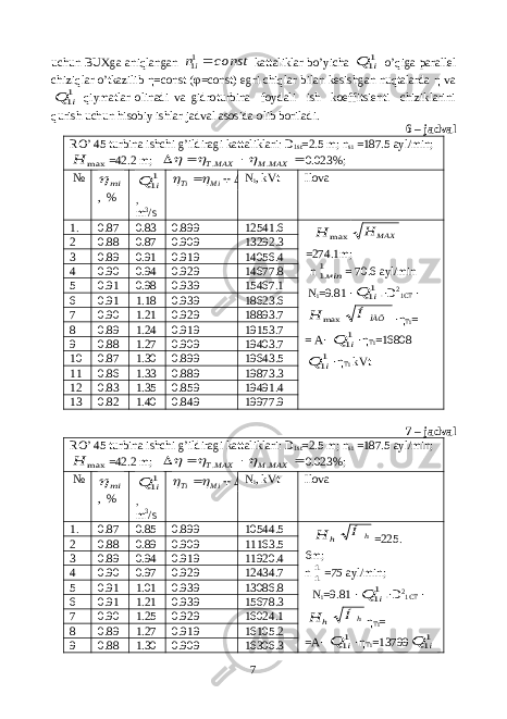 uchun BUXga aniqlangan const ni11 kattaliklar bo’yicha 11i Q o’qiga parallel chiziqlar o’tkazilib η =const ( φ =const) egri chiqlar bilan kesishgan nuqtalarda η va 11i Q qiymatlar olinadi va gidroturbina foydali ish koeffitsienti chiziklarini qurish uchun hisobiy ishlar jadval asosida olib boriladi. 6 – jadval RO’ 45 turbina ishchi g’ildiragi kattaliklari : D 1st =2.5 m; n si =187.5 ayl/min; max H =42.2 m ;     MAXM MAXT . .    0.023 % ; № mi , % 11i Q , m 3 /s      Mi Ti N i , kVt Ilova 1. 0.87 0.83 0.899 12541.6 max H МАХ Н =274.1m; n 11мin = 70.6 ayl/min N i =9.81 · 11i Q · · D 2 1 CT · max H ÌÀÕ Í · η Ti = = A · 11i Q · η Ti =16808 11i Q · η Ti kVt2 0.88 0.87 0.909 13292.3 3 0.89 0.91 0.919 14056.4 4 0.90 0.94 0.929 14677.8 5 0.91 0.98 0.939 15467.1 6 0.91 1.18 0.939 18623.6 7 0.90 1.21 0.929 18893.7 8 0.89 1.24 0.919 19153.7 9 0.88 1.27 0.909 19403.7 10 0.87 1.30 0.899 19643.5 11 0.86 1.33 0.889 19873.3 12 0.83 1.35 0.859 19491.4 13 0.82 1.40 0.849 19977.9 7 – jadval RO’ 45 turbina ishchi g’ildiragi kattaliklari : D 1st =2.5 m; n si =187.5 ayl/min; max H =42.2 m ;     MAXM MAXT . .    0.023 % ; № mi , % 11i Q , m 3 /s      Mi Ti N i , kVt Ilova 1. 0.87 0.85 0.899 10544.5 h H h Í = 225. 6 m; n 11 = 75 ayl/min; N i =9.81 · 11i Q · · D 2 1 CT · h H h Í η Ti = = A · 11i Q · η Ti = 13799 11i Q2 0.88 0.89 0.909 11163.5 3 0.89 0.94 0.919 11920.4 4 0.90 0.97 0.929 12434.7 5 0.91 1.01 0.939 13086.8 6 0.91 1.21 0.939 15678.3 7 0.90 1.25 0.929 16024.1 8 0.89 1.27 0.919 16105.2 9 0.88 1.30 0.909 16306.3 7 