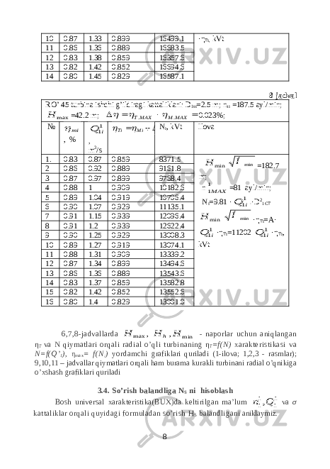 · η Ti, kVt 10 0.87 1.33 0.899 16499.1 11 0.86 1.36 0.889 16683.5 12 0.83 1.38 0.859 16357.6 13 0.82 1.42 0.852 16694.6 14 0.80 1.45 0.829 16587.1 8-jadval RO’ 45 turbina ishchi g’ildiragi kattaliklari : D 1st =2.5 m; n si =187.5 ayl/min;max H =42.2 m ;     MAXM MAXT . .    0.023 % ; № mi , % 11i Q , m 3 /s      Mi Ti N i , kVt Ilova 1. 0.83 0.87 0.859 8371.5 min H min Í =182.7 m; n 11МАХ = 81 ayl/min; N i =9.81 · 11i Q · · D 2 1 CT min H min Í · η Ti = A · 11i Q · η Ti =11202 11i Q · η Ti , kVt2 0.86 0.92 0.889 9161.8 3 0.87 0.97 0.899 9768.4 4 0.88 1 0.909 10182.6 5 0.89 1.04 0.919 10706.4 6 0.90 1.07 0.929 11135.1 7 0.91 1.15 0.939 12096.4 8 0.91 1.2 0.939 12622.4 9 0.90 1.25 0.929 13008.3 10 0.89 1.27 0.919 13074.1 11 0.88 1.31 0.909 13339.2 12 0.87 1.34 0.899 13494.6 13 0.86 1.36 0.889 13543.6 14 0.83 1.37 0.859 13582.8 15 0.82 1.42 0.852 13552.6 16 0.80 1.4 0.829 13001.0 6,7,8 -jadvallarda max H , h H , min H - naporlar uchun aniqlangan η T va N qiymatlari orqali radial o’qli turbinani ng η T =f(N) xarakteristikasi va N=f(Q’ 1 ), η ma x = f(N ; ) yordamchi grafik lar i quriladi ( 1-ilova; 1,2,3 - rasmlar); 9,10,11 – jadvallar qiymatlar i orqali ham burama kurakli turbinani radial o’qnikiga o’xshash grafiklar i quriladi 3.4. S o’rish balandliga N S ni h isoblash Bosh universal xarakteristika(BUX)da keltirilgan ma’lum 11 11,Q n va σ kattaliklar orqali quyidagi formuladan so’rish H S balandligani aniklaymiz. 8 