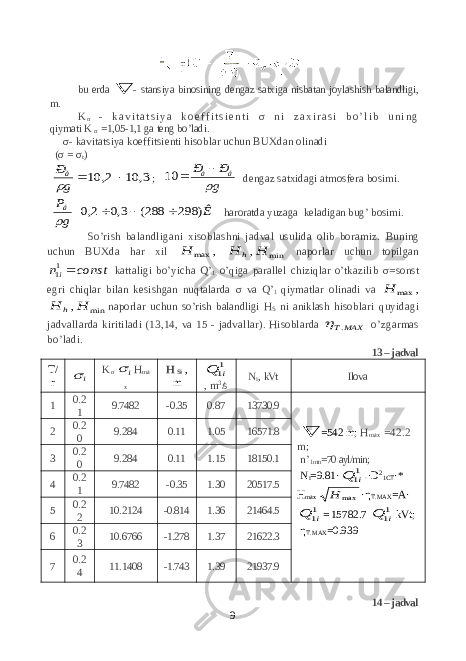 bu erda  - stansiya binosining dengaz satxiga nisbatan joylashish balandligi, m. K σ - k a v i t a t s i y a k o e f f i t s i e n t i σ n i z a x i r a s i b o ’ l i b u n i n g qiymati K σ =1,05-1,1 ga teng bo’ladi. σ- kavitatsiya koeffitsienti hisoblar uchun BUXdan olinadi (σ = σ t ) 3, 10 2, 10   g Ðà  ; g Ð Ð á à    10 dengaz satxidagi atmosfera bosimi. Ê g Pá ) 298 288( 3,0 2,0     haroratda yuzaga keladigan bug’ b osimi. So’rish balandligani xisoblashni jadval usulida olib boramiz. Buning uchun BUXda har xil max H , h H , min H naporlar uchun topilgan const ni11 kattaligi bo’yicha Q’ 1 o’qiga parallel chiziqlar o’tkazilib σ =sonst egri chiqlar bilan kesishgan nuqtalarda σ va Q’ 1 qiymatlar olinadi va max H , h H , min H naporlar uchun so’rish balandligi H S ni aniklash hisoblari quyidagi jadvallarda kiritiladi (13,14, va 15 - jadvallar). Hisoblarda MAXT.  o’zgarmas bo’ladi. 13 – jadval T/ r i K σ i H ma x H Si , m 11i Q , m 3 /s N i , kVt Ilova 1 0.2 1 9.7482 -0.35 0.87 13730.9  = 542 m ; H ma x = 42.2 m ; n ’ 1 min =70 ayl/min ; N i =9.81· 11i Q · · D 2 1 CT ·* H max max Н · η T .MAX =A· 11i Q = 15782.7 11i Q kVt; η T .MAX =0.9392 0.2 0 9.284 0.11 1.05 16571.8 3 0.2 0 9.284 0.11 1.15 18150.1 4 0.2 1 9.7482 -0.35 1.30 20517.5 5 0.2 2 10.2124 -0.814 1.36 21464.5 6 0.2 3 10.6766 -1.278 1.37 21622.3 7 0.2 4 11.1408 -1.743 1.39 21937.9 14 – jadval 9 