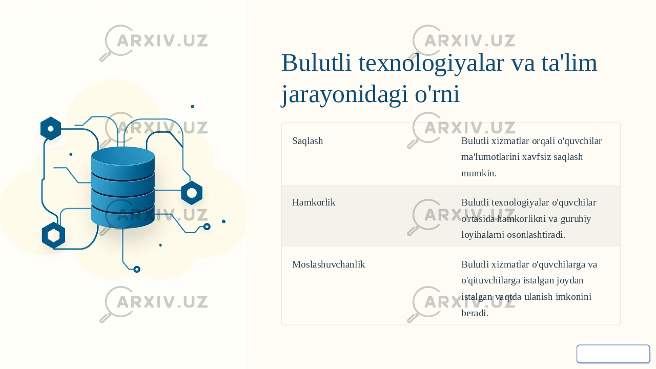 Bulutli texnologiyalar va ta&#39;lim jarayonidagi o&#39;rni Saqlash Bulutli xizmatlar orqali o&#39;quvchilar ma&#39;lumotlarini xavfsiz saqlash mumkin. Hamkorlik Bulutli texnologiyalar o&#39;quvchilar o&#39;rtasida hamkorlikni va guruhiy loyihalarni osonlashtiradi. Moslashuvchanlik Bulutli xizmatlar o&#39;quvchilarga va o&#39;qituvchilarga istalgan joydan istalgan vaqtda ulanish imkonini beradi. 