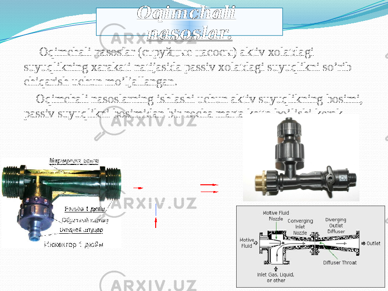  Oqimchali nasoslar (струйные насосы) aktiv xolatdagi suyuqlikning xarakati natijasida passiv xolatdagi suyuqlikni so’rib chiqarish uchun mo’ljallangan. Oqimchali nasoslarning ishlashi uchun aktiv suyuqlikning bosimi, passiv suyuqlikni bosimidan bir necha marta katta bo’lishi kerak. Oqimchali nasoslar.1A0B 0304 