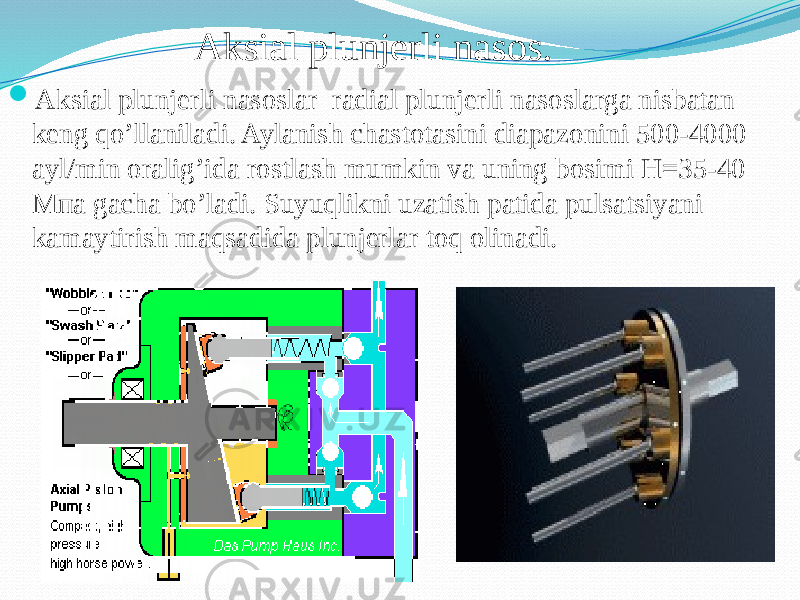 Aksial plunjerli nasos.  Aksial plunjerli nasoslar radial plunjerli nasoslarga nisbatan keng qo’llaniladi. Aylanish chastotasini diapazonini 500-4000 ayl/min oralig’ida rostlash mumkin va uning bosimi H=35-40 Мпа gacha bo’ladi. Suyuqlikni uzatish patida pulsatsiyani kamaytirish maqsadida plunjerlar toq olinadi. 