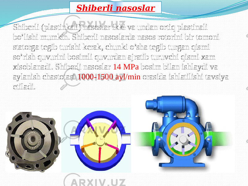 Shiberli (plastinkali) nasoslar ikki va undan ortiq plastinali bo’lishi mumkin. Shiberli nasoslarda nasos rotorini bir tomoni statorga tegib turishi kerak, chunki o’sha tegib turgan qismi so’rish quvurini bosimli quvurdan ajratib turuvchi qismi xam xisoblanadi. Shiberli nasoslar 14 MPa bosim bilan ishlaydi va aylanish chastotasi 1000-1500 ayl/min orasida ishlatilishi tavsiya etiladi. Shiberli nasoslar14 