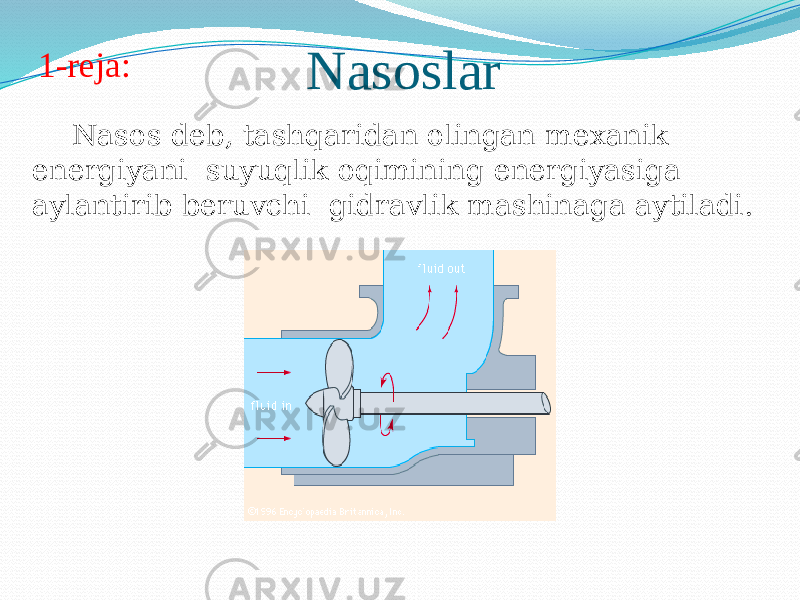 Nasoslar Nasos deb, tashqaridan olingan mexanik energiyani suyuqlik oqimining energiyasiga aylantirib beruvchi gidravlik mashinaga aytiladi. 1-reja: 