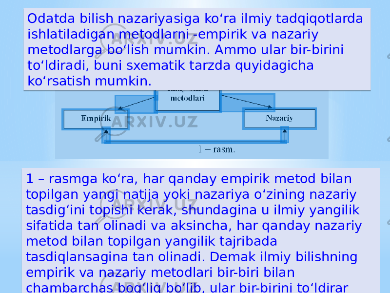 Odatda bilish nazariyasiga koʻra ilmiy tadqiqotlarda ishlatiladigan metodlarni -empirik va nazariy metodlarga boʻlish mumkin. Ammo ular bir-birini toʻldiradi, buni sxematik tarzda quyidagicha koʻrsatish mumkin. 1 – rasmga koʻra, har qanday empirik metod bilan topilgan yangi natija yoki nazariya oʻzining nazariy tasdig‘ini topishi kerak, shundagina u ilmiy yangilik sifatida tan olinadi va aksincha, har qanday nazariy metod bilan topilgan yangilik tajribada tasdiqlansagina tan olinadi. Demak ilmiy bilishning empirik va nazariy metodlari bir-biri bilan chambarchas bog‘liq boʻlib, ular bir-birini toʻldirar ekan.0120 18 1F2A 1D13 1A 25 1D 1D 1E18 1F2A 1D 2A 16171C 2A 