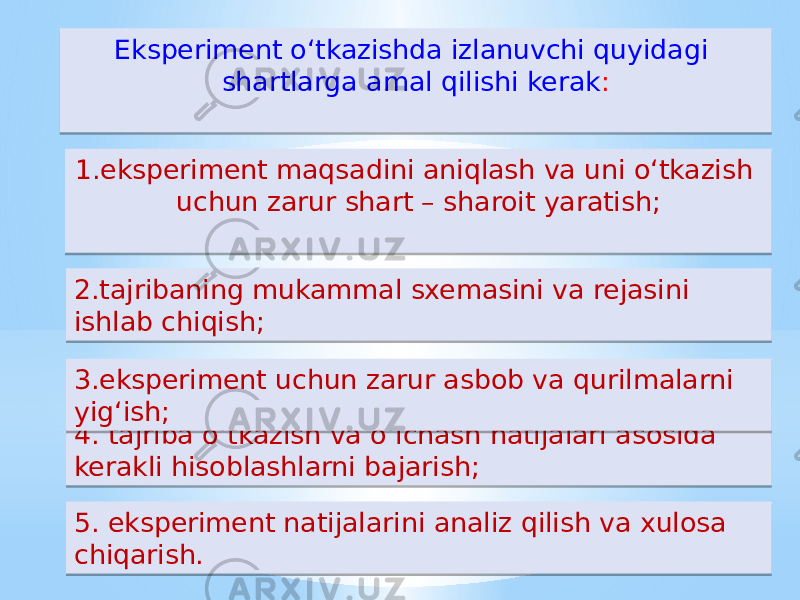 Eksperiment oʻtkazishda izlanuvchi quyidagi shartlarga amal qilishi kerak : 1.eksperiment maqsadini aniqlash va uni oʻtkazish uchun zarur shart – sharoit yaratish; 2.tajribaning mukammal sxemasini va rejasini ishlab chiqish; 4. tajriba oʻtkazish va oʻlchash natijalari asosida kerakli hisoblashlarni bajarish;3.eksperiment uchun zarur asbob va qurilmalarni yig‘ish; 5. eksperiment natijalarini analiz qilish va xulosa chiqarish.05 1E171C 3E 25 151617 21 18 2E 1A 40 24 32 161718 