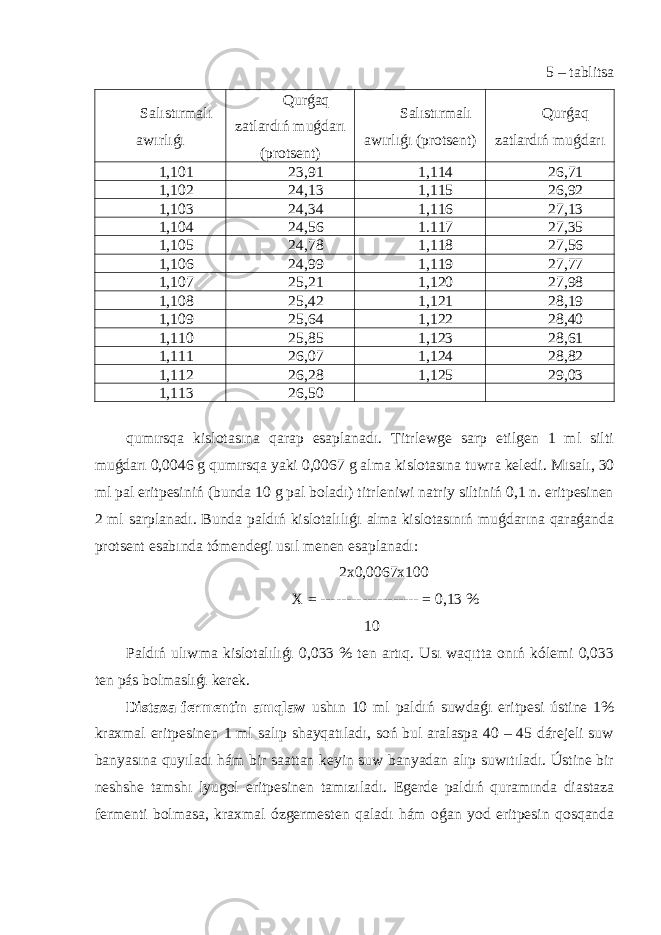 5 – tablitsa Salıstırmalı awırlıǵı Qurǵaq zatlardıń muǵdarı (protsent) Salıstırmalı awırlıǵı (protsent) Qurǵaq zatlardıń muǵdarı 1,101 23,91 1,114 26,71 1,102 24,13 1,115 26,92 1,103 24,34 1,116 27,13 1,104 24,56 1.117 27,35 1,105 24,78 1,118 27,56 1,106 24,99 1,119 27,77 1,107 25,21 1,120 27,98 1,108 25,42 1,121 28,19 1,109 25,64 1,122 28,40 1,110 25,85 1,123 28,61 1,111 26,07 1,124 28,82 1,112 26,28 1,125 29,03 1,113 26,50 qumırsqa kislotasına qarap esaplanadı. Titrlewge sarp etilgen 1 ml silti muǵdarı 0,0046 g qumırsqa yaki 0,0067 g alma kislotasına tuwra keledi. Mısalı, 30 ml pal eritpesiniń (bunda 10 g pal boladı) titrleniwi natriy siltiniń 0,1 n. eritpesinen 2 ml sarplanadı. Bunda paldıń kislotalılıǵı alma kislotasınıń muǵdarına qaraǵanda protsent esabında tómendegi usıl menen esaplanadı: 2x0,0067x100 X = ------------------- = 0,13 % 10 Paldıń ulıwma kislotalılıǵı 0,033 % ten artıq. Usı waqıtta onıń kólemi 0,033 ten pás bolmaslıǵı kerek. Distaza fermentin anıqlaw ushın 10 ml paldıń suwdaǵı eritpesi ústine 1% kraxmal eritpesinen 1 ml salıp shayqatıladı, soń bul aralaspa 40 – 45 dárejeli suw banyasına quyıladı hám bir saattan keyin suw banyadan alıp suwıtıladı. Ústine bir neshshe tamshı lyugol eritpesinen tamızıladı. Egerde paldıń quramında diastaza fermenti bolmasa, kraxmal ózgermesten qaladı hám oǵan yod eritpesin qosqanda 