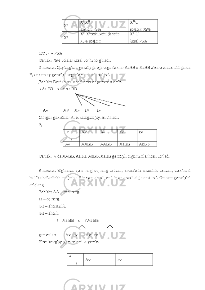 X n X H X N soglom 25% X N U soglom 25% X h X H X h tashuvchi fenotip 25% soglom X h U kasal 25% 100 : 4 = 25% Demak: 25% bolalar kasal bo’lib to’g`iladi. 2-masala. Quyidagicha genotipga ega organizmlar AaВВ x AaВВ o’zaro chatishtirilganda F 1 da qanday genotipli organizmlar hosil bo’ladi. Echish: Dastlab ota-ona formadan gameta olamiz. ♀Aa ВВ x ♂Aa ВВ Av AV Av aV av Olingan gametalar Pinet katagida joylashtiriladi. F 1 ♂ ♀ AV Av aV av Av AAВВ AAВВ AaВВ AaВВ Demak: F 1 da AAВВ, AaВВ, AaВВ, AaВВ genotipli organizmlar hosil bo’ladi. 3-masala. Sigirlarda qora rang oq rang ustidan, shoxsizlik shoxlilik ustidan, dominant bo’lib chatishtirish natijasida 3 ta qora shoxli va 1 ta oq shoxli sigirlar olindi. Ota ona genotipini aniqlang. Echish: AA – qora rang. aa – oq rang. ВВ – shoxsizlik. ВВ – shoxli. ♀ Aa ВВ x ♂Aa ВВ gametalar: Av av Av av Pinet katagiga gametalarni kuyamiz. ♂ ♀ Av av 