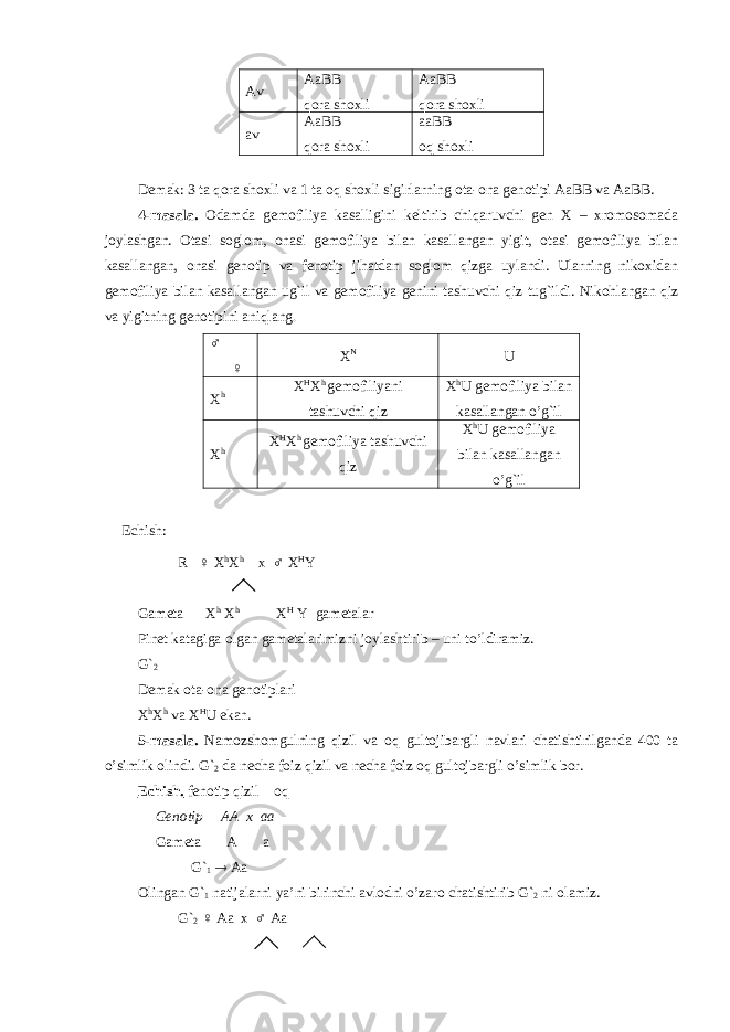 Av AaВВ qora shoxli AaВВ qora shoxli av AaВВ qora shoxli aaВВ oq shoxli Demak: 3 ta qora shoxli va 1 ta oq shoxli sigirlarning ota-ona genotipi Aa ВВ va Aa ВВ . 4-masala. Odamda gemofiliya kasalligini keltirib chiqaruvchi gen X – xromosomada joylashgan. Otasi soglom, onasi gemofiliya bilan kasallangan yigit, otasi gemofiliya bilan kasallangan, onasi genotip va fenotip jihatdan soglom qizga uylandi. Ularning nikoxidan gemofiliya bilan kasallangan u g` il va gemofiliya genini tashuvchi q iz tu g` ildi. Niko h langan q iz va yigitning genotipini aniqlang . ♂ ♀ X N U X h X H X h gemofiliyani tashuvchi qiz X h U gemofiliya bilan kasallangan o’g`il X h X H X h gemofiliya tashuvchi qiz X h U gemofiliya bilan kasallangan o’g`il Echish: R ♀ X h X h x ♂ X H Y Gameta X h X h X H Y gametalar Pinet katagiga olgan gametalarimizni joylashtirib – uni t o’ ldiramiz. G` 2 Demak ota-ona genotiplari X h X h va X H U ekan. 5-masala. Namozshomgulning qizil va oq gultojibargli navlari chatishtirilganda 400 ta o’simlik olindi. G` 2 da necha foiz qizil va necha foiz oq gultojbargli o’simlik bor. Echish. fenotip qizil oq Genotip AA x aa Gameta A a G` 1  Aa Olingan G` 1 natijalarni ya’ni birinchi avlodni o’zaro chatishtirib G` 2 ni olamiz. G` 2 ♀ Aa x ♂ Aa 