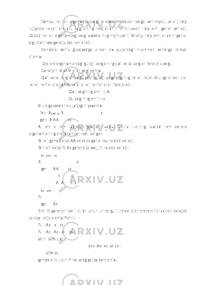 Demak, har bir organizmda belgi – xossalar nasldan-naslga berilmaydi, balki jinsiy hujayralar orqali ana shu belgilarning rivojlanishini ta’minlovchi irsiy omil genlar beriladi. Odatda har bir organizmdagi belgi xossalarning majmuasini fenotip, irsiy omillar ya’ni genlar yigindisini esa genotip deb nomlanadi. Gametalar soflik gipotizasiga binoan biz yuqoridagi muammoni echishga harakat qilamiz. -Ota-ona organizmlardagi gultoji barglarning qizil va oq barglari fenotipik belgi. Genotipini A va V bilan belgilaymiz. Qizil va oq rang bir belgi, ya’ni gultoji barg rangining har xil holati. Shunga binoan ular har xil harflar bilan emas, balki bir xil harflar bilan ifodalanadi. Qizil belgining omili – A. Oq belgining omili – a. Shularga asoslanib quyidagini yozamiz: fen:  qizil oq R x gen:  AA aa A ham a ham ikkitadan yozilishi kerak. Chunki ularning ikkalasi ham ota-ona organizmlarning chatishishidan hosil bo’lgan. Bir xil gametalarda AA va aa da genlar tok holatda bo’ladi. Birinchi avlod F 1 Aa genotipida esa juft holatda bo’ladi. fen qizil oq R x gen AA aa /\ /\ A A a a fen qizil F 1 gen Aa Endi F 1 genotipni taxlil qilish uchun uni oq gulli no’xat bilan chatishtirib ikkinchi avlodda qanday natija olamiz. Ya’ni: F 1 - Aa x aa F v - Aa Aa aa aa. ya’ni 50% qizil yoki Aa va aa dan 50% oq gameta olib ularni Pinet katagiga joylashtiramiz. 