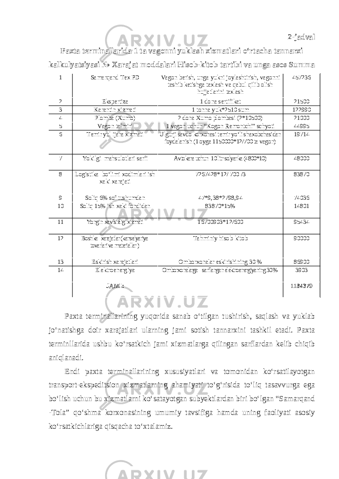 2-jadval Paxta terminallarida 1 ta vagonni yuklash xizmatlari o‘rtacha tannarxi kalkulyatsiyasi № Xarajat moddalari Hisob-kitob tartibi va unga asos Summa 1 Samarqand Tex PD Vagon berish, unga yukni joylashtirish, vagonni tashib ketishga taxlash va qabul qilib olish hujjatlarini taxlash 457236 2 Ekspertiza 1 dona sertifikat 21500 3 Karantin xizmati 1 tonna yuk*2510 sum 122990 4 Plomba (Xumo) 2 dona Xumo plombasi (2*10500) 21000 5 Vagon ta`miri 1 vagon uchun “Kogon Remontchi” schyoti 44995 6 Temir yul ijara xizmati Ulgurji savdo korxonasi temir yo‘li shaxobchasidan foydalanish (1 oyga 1150000*12/700 ta vagon) 19714 7 Yokilgi mahsulotlari sarfi Avtokara uchun 10 litr solyarka (4800*10) 48000 8 Logistika bo‘limi xodimlari ish xaki xarajati 7267428*12/ 700 /3 83870 9 Soliq 6% sof tushumdan 47*9,38*2798,94 74036 10 Soliq 15% ish xaki fondidan 83870*15% 14801 11 Yongin xavfsizligi xizmati 16700903*12/600 95434 12 Boshka xarajatlar (kanselyariya tovarlari va materiallar ) Tahminiy hisob-kitob 90000 13 Eskirish xarajatlari Omborxonalar eskirishining 30 % 86900 14 Elektroenergiya Omborxonalarga sarflangan elektroenergiyaning 30 % 3903 JAMI: 1184379 Paxta terminallarining yuqorida sanab o‘tilgan tushirish, saqlash va yuklab jo‘natishga doir xarajatlari ularning jami sotish tannarxini tashkil etadi. Paxta terminllarida ushbu ko‘rsatkich jami xizmatlarga qilingan sarflardan kelib chiqib aniqlanadi. Endi paxta terminallarining xususiyatlari va tomonidan ko‘rsatilayotgan transport-ekspeditsion xizmatlarning ahamiyati to‘g‘risida to‘liq tasavvurga ega bo‘lish uchun bu xizmatlarni ko‘satayotgan subyektlardan biri bo‘lgan “Samarqand -Tola” qo‘shma korxonasining umumiy tavsifiga hamda uning faoliyati asosiy ko‘rsatkichlariga qisqacha to‘xtalamiz. 